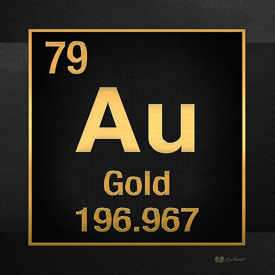 XRF- X Ray Spectrometer Gold Nugget Reading with Periodic Table Guide
