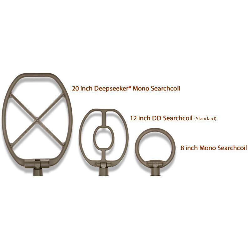 Garrett ATX Metal Detector Basic Package-Destination Gold Detectors